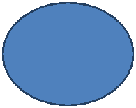 Oval: گیاهان