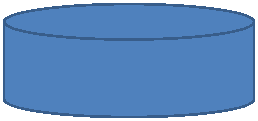 Flowchart: Magnetic Disk: پستانداران