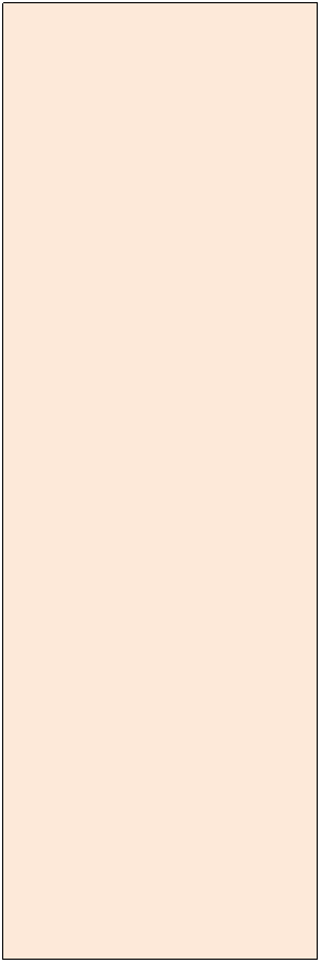 Text Box: 1- مصالحه، مشی جامع داخلی
¢ سیاست اجتماعی؛
¢ سیاست اقتصادی؛
¢ // فرهنگی؛
¢ // نظامی.
2- مصالحه مشی جامع منطقه یی و بین المللی؛
¢ برخورد با پاکستان وایران؛
¢ برخورد با غرب؛
¢ کنفنرانس های منطقوی و بین المللی با اشتراک ملل متحد؛
همۀ این چارچوب ها واضح بودند.
سیاست اجتماعی
- لویه جرگه ها، قانون اساسی، انتخابات ریاست جمهوری، فعال کردن پارلمان، غیرحزبی کردن قضاء و څارنوالی برای تأمین استقلال آن ها؛
- پلورالیزم سیاسی، قانون احزاب، فعالیت 11حزب،17 سازمان، دوکابیـنۀ غیرحزبی، 400 شخصیت ملی، تکنوکرات ها با نامه به آدرس هر یک آن ها؛
- اعادۀ اموال وجایداد های عودت کننده گان؛
- دعوت از مخالفان به شمول شاه سابق به ایفای نقش در تامین صلح؛
- آتش بس های یک جانبه، مردمی کردن مصالحه در محل ها و ولایات؛
- برخورد تفاضلی با مخالفان، بیناد گراها،میانه روها، قوماندانان داخلی؛
- ایجاد کمیسیون های با صلاحیت مصالحه ملی در مرکز و محلات.
سیاست اقتصادی
- پلورالیزم اقتصادی، تضمین فعالیت های تجارت اد منطقوی و بین المللی؛
- حرکت تدریجی از اقتصاد پلان شده به سوی اقتصاد بازار؛
- تجدید نظر به قوانین گمرکی، مالیات، تکس ها وعواید؛
- تنظیم سیاست پولی و بانکی با توجه به معیار های بین المللی؛
- بسیج تجار ملی و متشبثین خصوصی به تولید و تورید مواد اولیه؛
- مراقبت علمی وعملی بر واردات و صادرت و حفظ موازنه و تناسب معین بین صادرات و واردات؛
- فعالیت مثمر و صلح آمیز برای پایان دادن به محاصرۀ اقتصادی شهر ها؛
- تشویق کشورهای همسایه به رقابت اقتصادی درمنطقه به عوض تحریک جنگ.