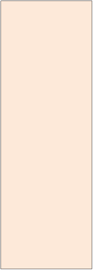 Text Box: 1- مصالحه، مشی واضح ناشده داخلی؛
¢ سیاست اجتماعی تاهنوز ندارد؛
¢ سیاسیت اقتصادی // // //؛
¢ // نظامی // // //؛
2- مشی منطقه یی و بین الملللی تا هنوز مشخش نه شده است؛
¢ برخورد با پاکستان و ایران ؟ ؟؟
¢ برخورد باغرب ؟؟؟؟؟
¢ جهات منطقوی و بین المللی تا هنوز واضح نیست.
در همه موارد چارچوب های واضح ضرورت است.
برخی از این موارد حتی به گونۀ بهتر انجام شده است. اما جزء برنامۀ مصالحه نبوده اند.
- دعوت از حکمتیار و ملا عمر برای مذاکره؛
- هیچ آتش بسی اعلام نه شده است؛ مذاکره هنوز از اتاق های ارگ ریاست جمهوری بیرون نه شده است؛
- دعوت ها عام است. بنا برآن برخورد تفاضلی به میان نیامده است؛
- یک کمیسیون بی برنامه و توزیع کنندۀ پول وجود دارد.
بعضی از این سیاست ها قبلاً به گونۀ پراگنده و بی بند و بار ادامه دارد؛ اما طرح و جرء مصالحه نبوده است.