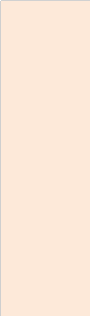 Text Box: سیاست فرهنگی
- مساعی برای تبدیل مصالحه به فرهنگ عمومی؛ استناد به آیه های صلح از قرآن واحادیث، فعال کردن علماء و همه اقشار مردم را برای شرح و بیان این مشی؛
- اعلان وعملی کردن آزادی بیان، کمک به سازمان های روشن فکران؛
- تجدید نظر بر سیاست تبلیغاتی حزب و دولت در بارۀ مخالفان مسلح؛
- تبارز فرهنگ ملی برای تفوق آشتی ملی، رفع انحصار قدرت، انتخابات موکراتیک؛
- افغانی کردن جست و جوی راه های مذاکره، مفاهمه و صلح؛
- ایدیالوژی زدایی درهمه بخش های حزب و دولت، اعتماد سازی.
سیاست نظامی
- دکتورین نظامی دفاعی وعدم تعرض با حفظ حق دفاع مشروع؛
- توضیح این که منطق نظامی یگانه نیست وجنگ راه حل نمی باشد؛
- آتش بس ها به مناسبت های مختلف؛
- تغییر و ضیع الجیش قوت های نظامی در محلات به منظور ایجاد حاکمیت ائتلافی،
- رهبری دفاع مستقلانۀ موفق، پاسخ به حملات جلال آباد، خوست و کندز؛
- موفتنامه ها برای پیوستن 5هزار مسلح95هزار غیرمسلح، تشکیل ادارۀ ائتلافی در 15 ولسوالی و 3 علاقه داری.
- برخورد با همسایه ها؛
- مناسبات با ملل متحد و کشورهای غربی؛
¢ کنفرانس های منطقوی و بین المللی با اشتراک ملل متحد
الف- کنفرانس سراسری صلح با موافقۀ نیروهای ذی دخل برای ایجاد شورای رهبری؛
- آتش بش 6 ماهه؛
- حکومت ائتلافی وسیع؛
- کمیسیون تسوید قانون اساسی و قانون انتخابات؛
- لویه جرگه برای تصویب؛
- تدویر انتخابات زیر نظر ملل متحد.
ب- کنفرانس بین المللی به اشتراک افغانستان، پاکستان، ایران، هند، چین، ایالات متحدۀ امریکا، اتحاد شوروی، رئیس جنبش عدام انسلاک و سایر کشور های ذی علاقه؛
- تقویت آتش بس؛
- قطع ارسال همه انواع اسلحه از همه جوانب به اطراف متخاصم؛
- تثبیت بی طرفی حقوقی و غیر نظامی سازی افغانستان.
ج- اعلامیۀ انصراف از مقام ریاست جمهوری وعدم پافشاری شخصی به اشتراک در حکومت انتقالی پیشنهادی پطروس غالی( 26 مین اجلاس ملل متحد):
- حکومت انتقالی از راه گرده هم آیی افغان ها؛
- انتقال تمام قدرت اجرایی به این حکومت، ضمانت های بین المللی؛
- انتخابات آزاد.