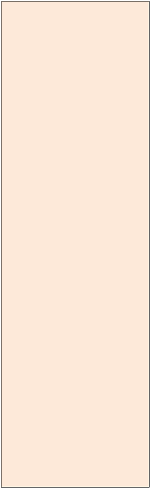 Text Box: &nbsp;
درین باره دشواری های زیادی وجود دارد. 
-&nbsp; هنوز مصالحه مردمی نه شده است؛
-&nbsp; سیاست تبلغی سیستم منظم نیست، یکی مذاکره می خواهد، دیگری رد می کند، یکی مخالفان را برادر خطاب می کند؛ دیگری قاتل می خواند و غیره.
&nbsp;
- به سبب وجود قوای نظامی جامعۀ جهانی، سیاست نظامی واحد نیست. به راه حل سیاسی اجماع نداریم؛
- مشکل عدم هم آهنگی میان قوای خارجی، و هم آهنگی قوای خارجی با قوای مسلح کشور حل نه شده است؛
- هنوز با گذشت 8 سال قدرت دفاع مستقلانه زیر سوال است؛
- در مورد پیوستن&nbsp; و عدم پیوستن مخالفان ابهام هایی وجود دارد؛
- امتیازهای مقامی به مخالفان تثبیت نیست.
&nbsp;
&nbsp;&nbsp;&nbsp; درین موارد تا هنوز بحث نه شده است.
&nbsp;&nbsp;&nbsp; یک طرح از جانب نماینده گان حزب اسلامی حکمتیار به دولت سپرده شده که هنوزهم جزئیات و چگونگی توافق حاکمیت با آن واضح نه شده است. 
&nbsp;
میکانیرم ها و طرزالعمل های بین المللی تا هنوز تثبیت نه شده است.
&nbsp;&nbsp; این مورد هنوز مطرح نه شده است.
&nbsp;&nbsp; این امر در طرح مورد نظر نیست و بر علاوه جوانب بین المللی به مذاکره با مخالفان ملاحظات دارند.
&nbsp;&nbsp; مسئلۀ انتقال قدرت مطرح نیست. 
&nbsp;
